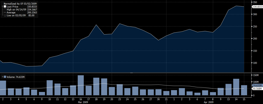 06.26.20 Covid Chart1